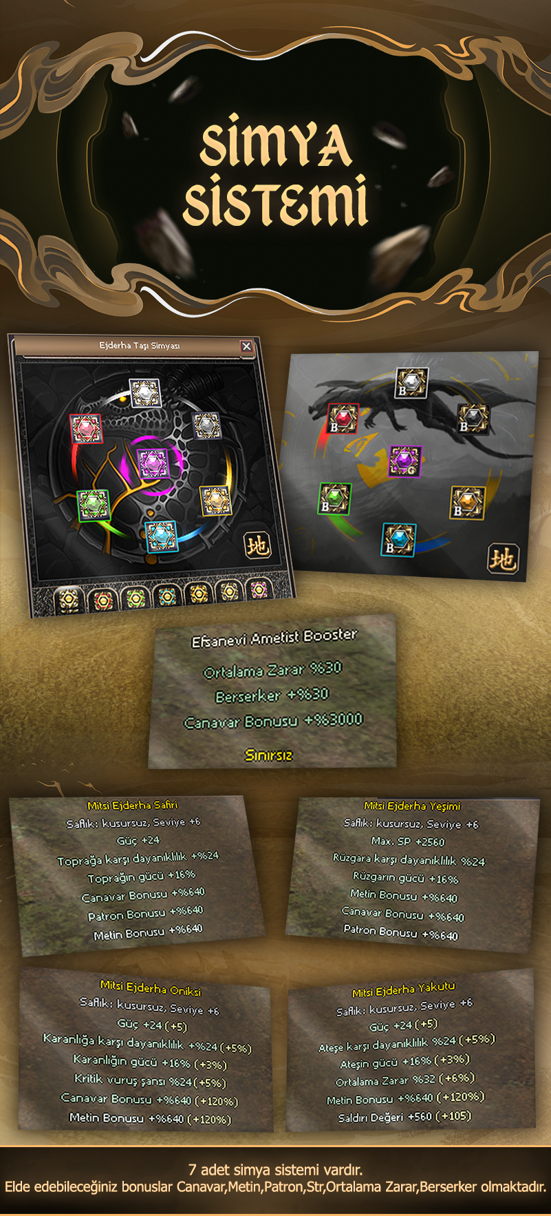 gaya2, gaya2 pvp